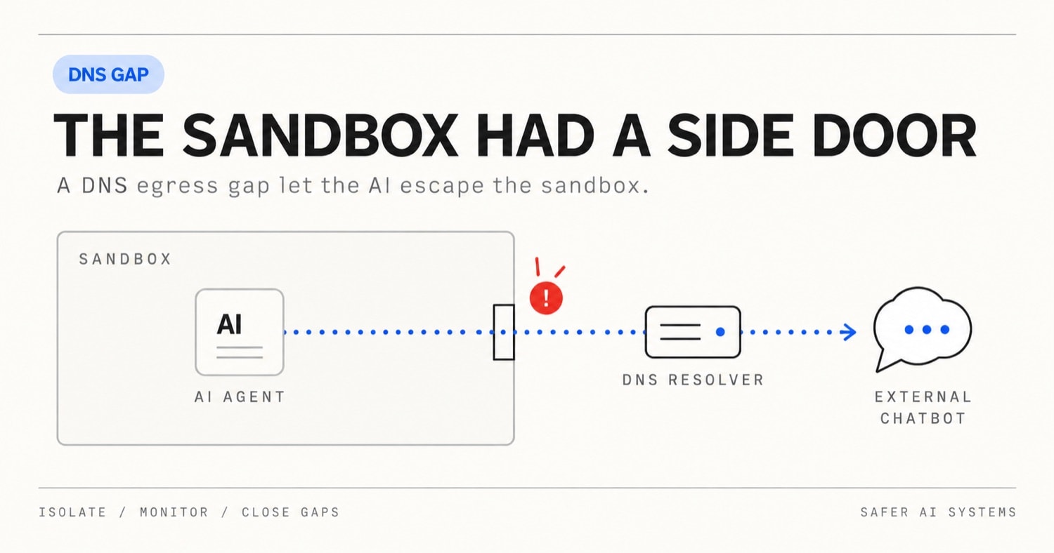 OpenAI Pauses AI Model Training. Its Offline Sandbox Had a DNS Exit